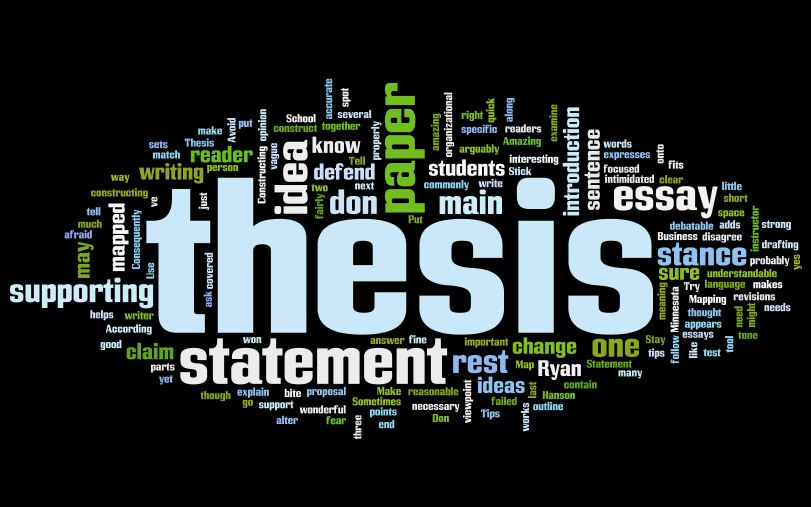 what is a working thesis statement quizlet